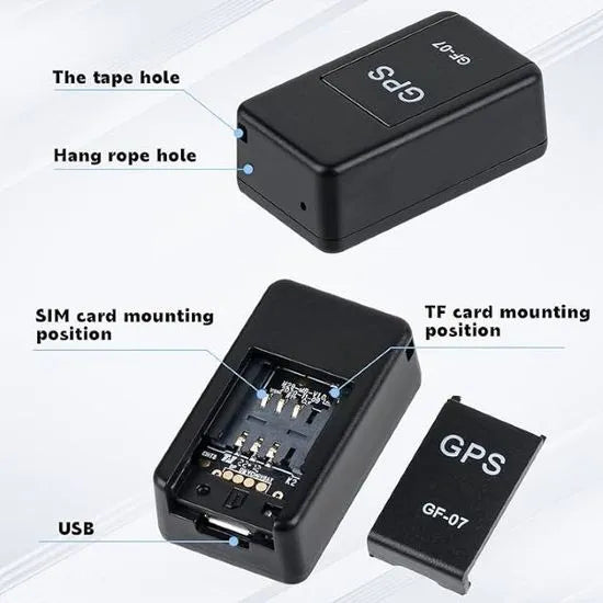 MINI GPS DE NAVEGACION ( Seguridad y Control en la Palma de tu Mano )